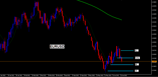 Click to Enlarge

Name: EURUSD.png
Size: 30 KB