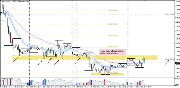 Click to Enlarge

Name: EURUSD 26 Jun LO 26-6-2012 4-34-15 PM.png
Size: 47 KB