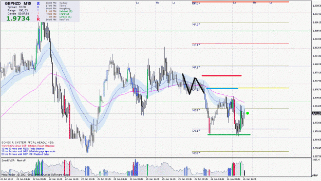 Click to Enlarge

Name: gbpnzd%20done.gif
Size: 266 KB
