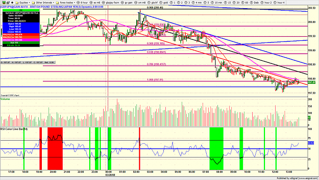 Click to Enlarge

Name: gbpjpy01.png
Size: 235 KB