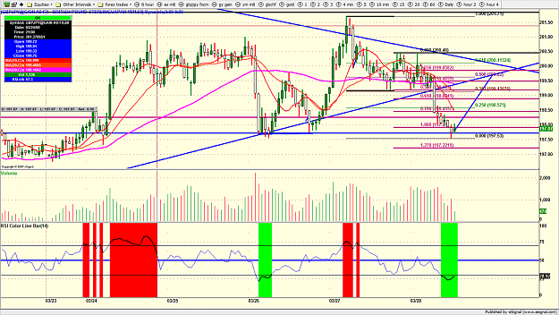 Click to Enlarge

Name: gbpjpy02.png
Size: 211 KB