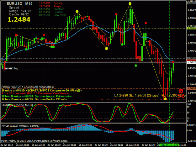 Click to Enlarge

Name: eurusd 26.06.2012.gif
Size: 34 KB
