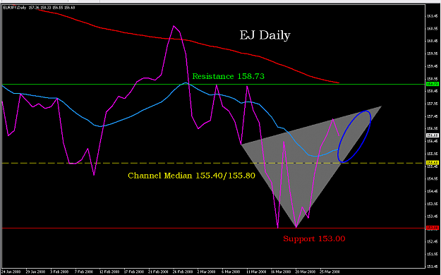 Click to Enlarge

Name: EJ Daily Sunday.PNG
Size: 35 KB