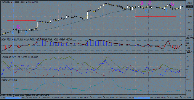 Click to Enlarge

Name: cci ma 34 adx std.gif
Size: 31 KB