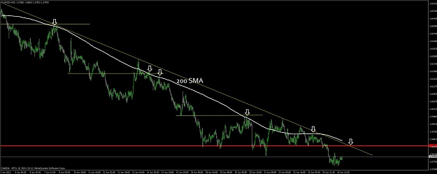 Click to Enlarge

Name: eur_nzd_30m.jpg
Size: 68 KB