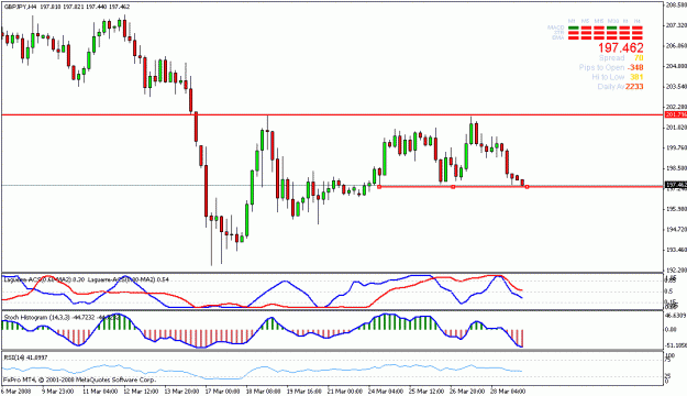 Click to Enlarge

Name: chart.gif
Size: 18 KB