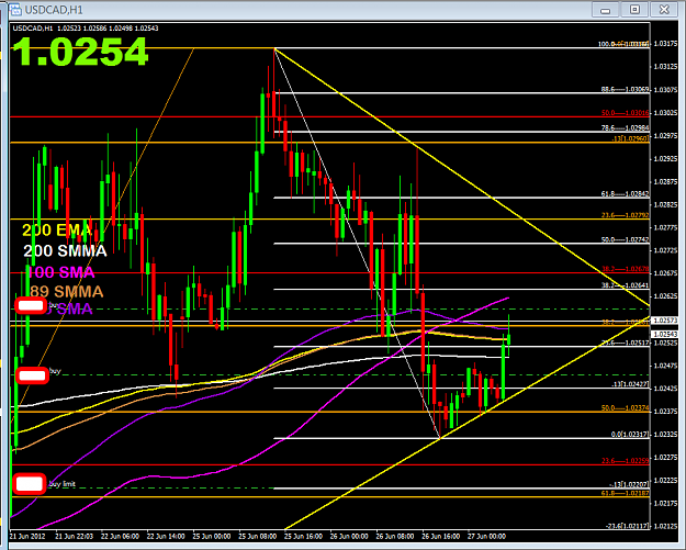 Click to Enlarge

Name: usdcad.png
Size: 72 KB