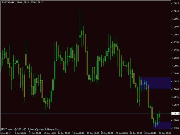 Click to Enlarge

Name: usd-chf weekly.gif
Size: 16 KB