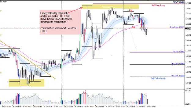 Click to Enlarge

Name: GBPUSD 27 Jun LO sonicR 27-6-2012 5-22-42 PM.png
Size: 44 KB