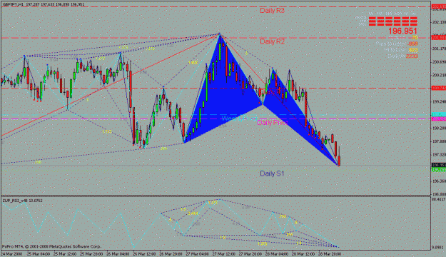 Click to Enlarge

Name: chart.gif
Size: 27 KB