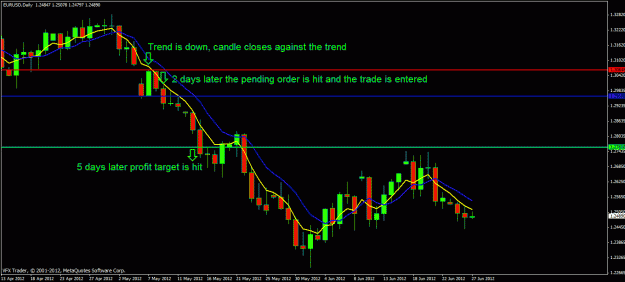 Click to Enlarge

Name: eurusd daily trade 1.gif
Size: 25 KB