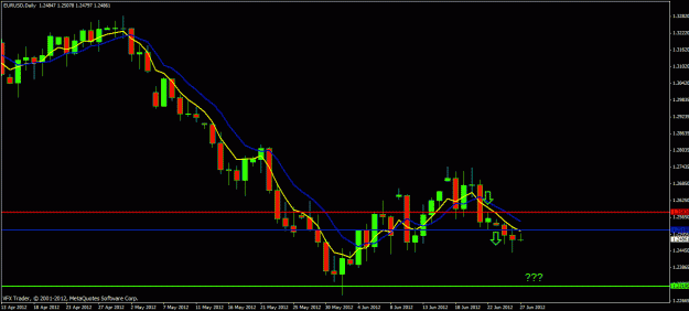 Click to Enlarge

Name: eurusd daily trade 3.gif
Size: 20 KB