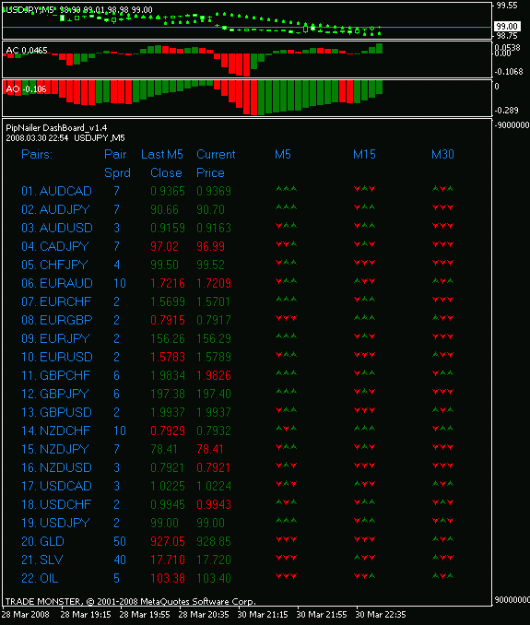 Click to Enlarge

Name: usdjpy_80330.gif
Size: 15 KB