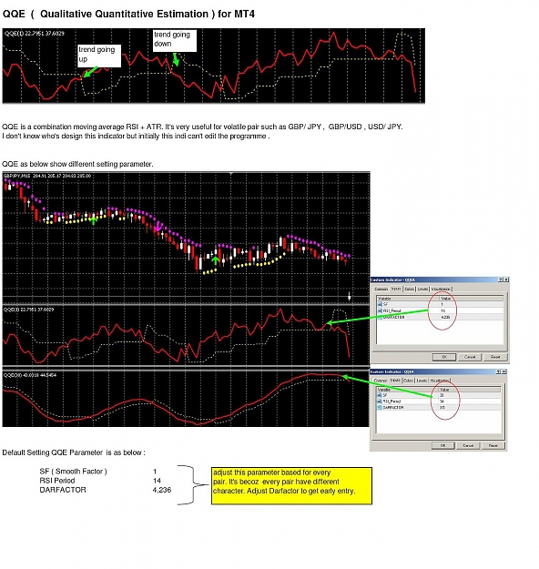 Click to Enlarge

Name: qqe for mt4.jpg
Size: 259 KB