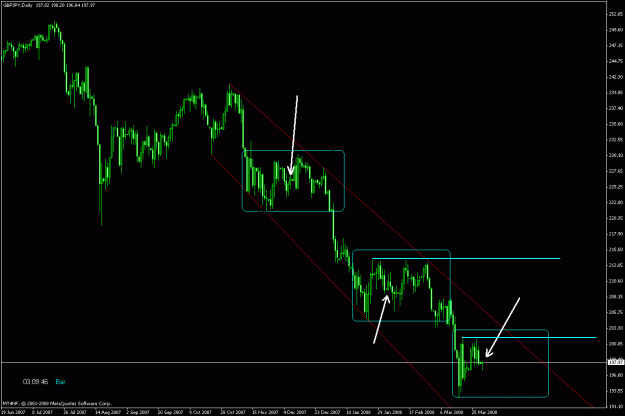 Click to Enlarge

Name: trend12.gif
Size: 23 KB