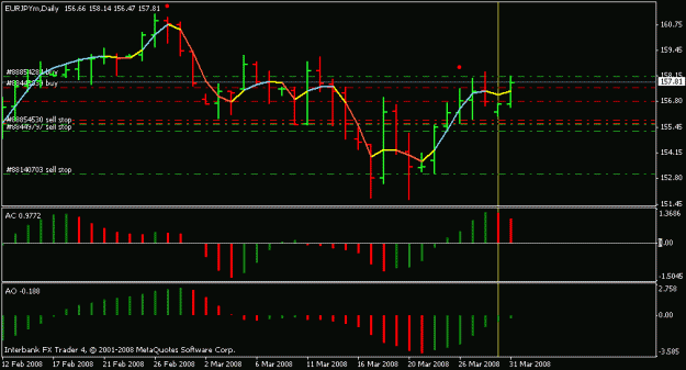 Click to Enlarge

Name: eurjpy033108.gif
Size: 12 KB