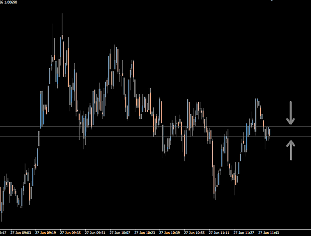 Click to Enlarge

Name: audusd.PNG
Size: 17 KB