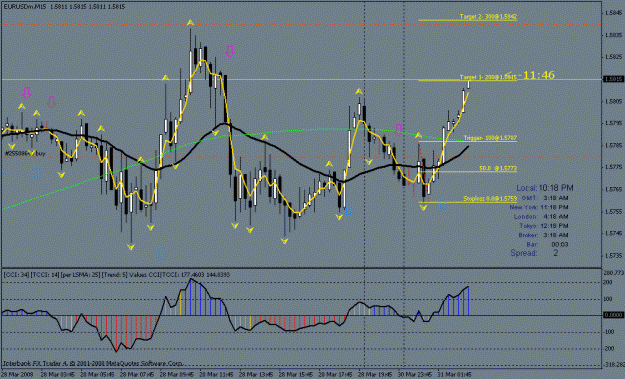 Click to Enlarge

Name: eurusd15min3-30.gif
Size: 22 KB