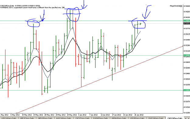 Click to Enlarge

Name: cadchf27jun12.PNG
Size: 54 KB
