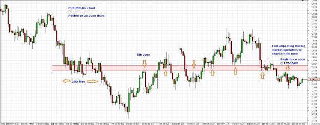 Click to Enlarge

Name: Chart_EUR_USD_4 Hours_snapshot 01.jpg
Size: 136 KB