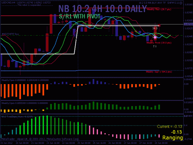 Click to Enlarge

Name: nb 10-2 5.5 ea trade activated   28-06-2012.doc 7.gif
Size: 24 KB