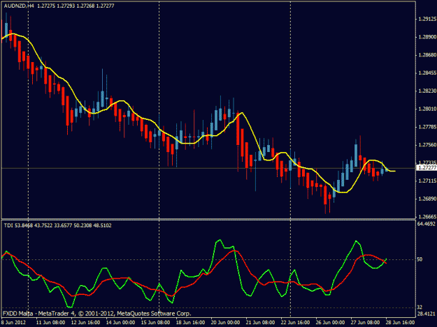 Click to Enlarge

Name: aud.nzd.gif
Size: 18 KB