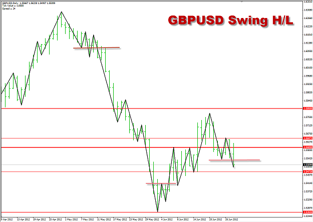 Click to Enlarge

Name: GBPUSD BREAK.png
Size: 49 KB