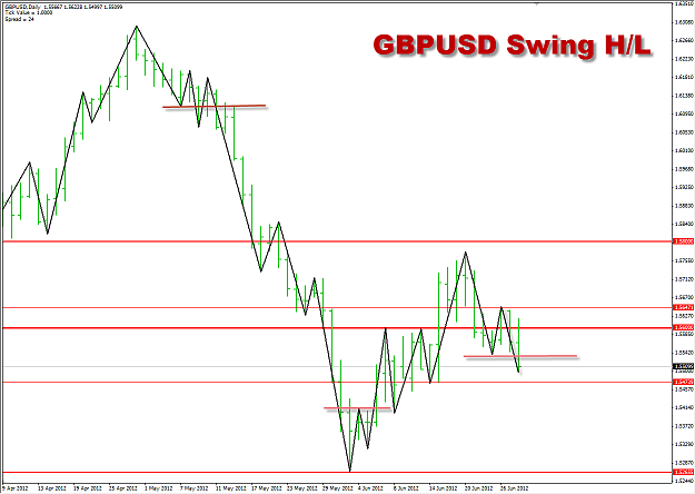 Click to Enlarge

Name: GBPUSD BREAK.png
Size: 49 KB