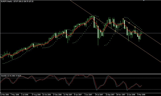 Click to Enlarge

Name: EURJPY1.jpg
Size: 62 KB