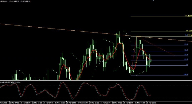 Click to Enlarge

Name: EURJPY2.jpg
Size: 72 KB