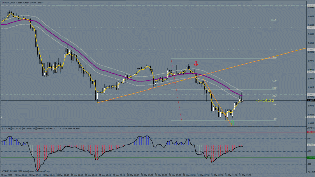 Click to Enlarge

Name: gbp_usd_15min.gif
Size: 36 KB