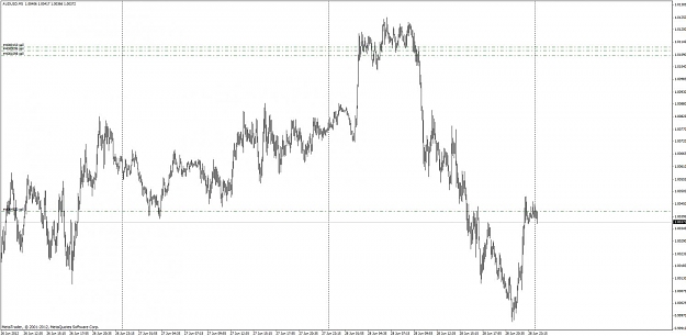 Click to Enlarge

Name: aud_usd_h1_retracement_trade_2.jpg
Size: 83 KB