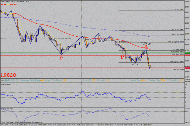 Click to Enlarge

Name: 310308  gbp short t19.gif
Size: 28 KB