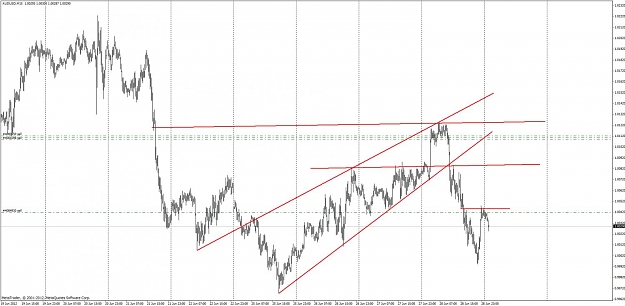 Click to Enlarge

Name: aud_usd_h1_retracement_trade_3.jpg
Size: 105 KB