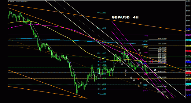 Click to Enlarge

Name: gbpusd_4h_011.gif
Size: 39 KB