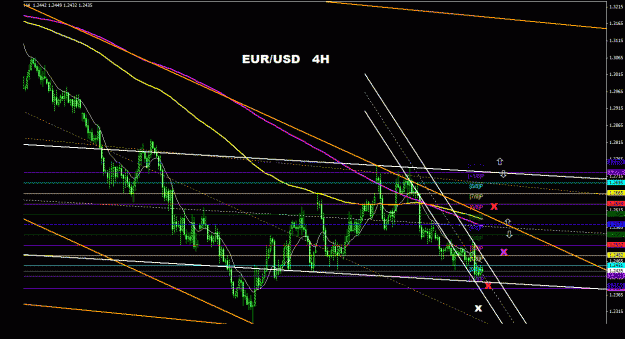 Click to Enlarge

Name: eurusd_4h_011.gif
Size: 31 KB