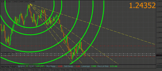 Click to Enlarge

Name: eurusd_downtrend.gif
Size: 34 KB
