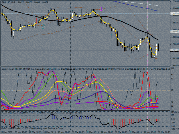 Click to Enlarge

Name: gbpusd1.1.gif
Size: 33 KB