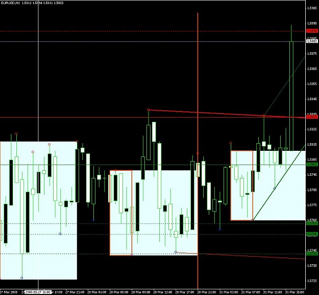 Click to Enlarge

Name: eurusd.jpg
Size: 93 KB