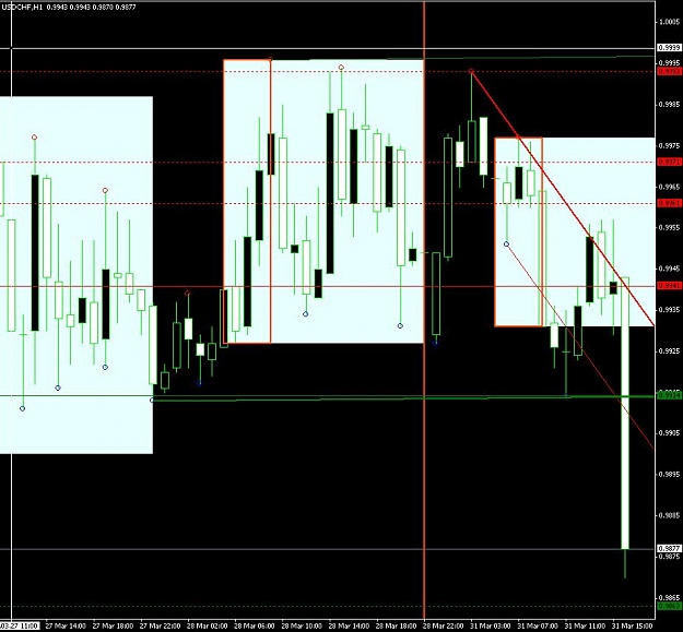 Click to Enlarge

Name: usdchf.jpg
Size: 94 KB