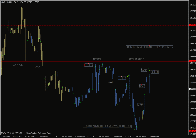 Click to Enlarge

Name: gbp 1h.gif
Size: 17 KB