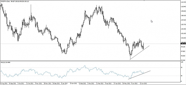 Click to Enlarge

Name: 01 29-Jun 12.10 PM.jpg
Size: 95 KB