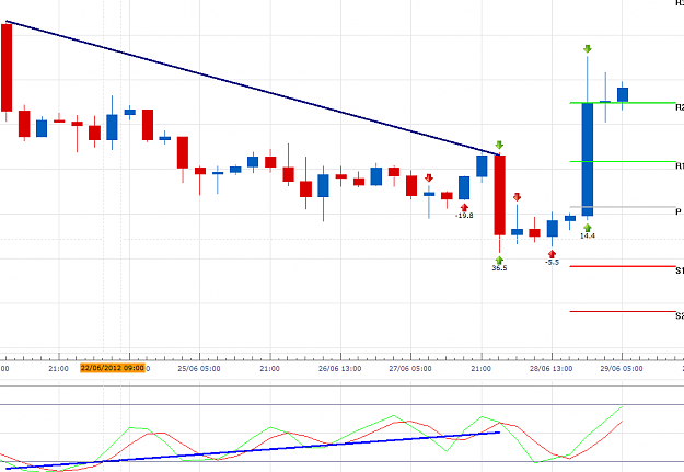 Click to Enlarge

Name: Divergence.png
Size: 45 KB