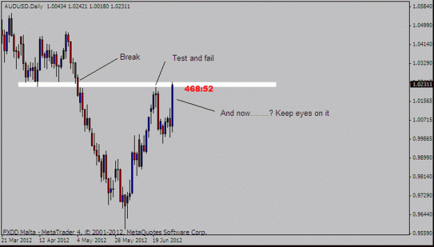 Click to Enlarge

Name: audaily.gif
Size: 11 KB
