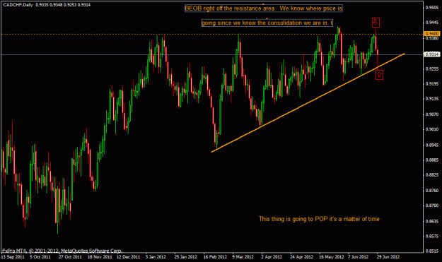 Click to Enlarge

Name: 6-29-12 cadchf.gif
Size: 23 KB