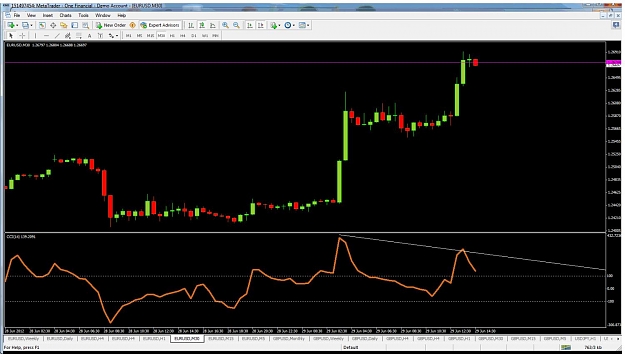 Click to Enlarge

Name: eurusd.jpg
Size: 113 KB