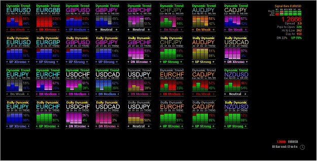 Click to Enlarge

Name: 2012-06-29_FX H1 - Multi Chart.jpg
Size: 865 KB