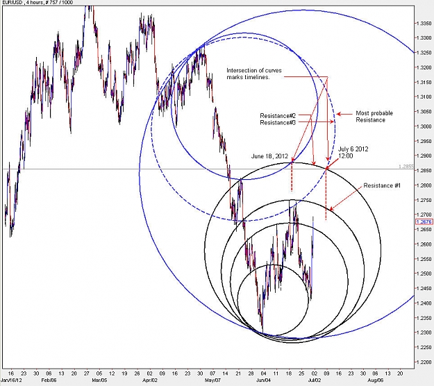 Click to Enlarge

Name: EURUSD_H4.jpg
Size: 150 KB