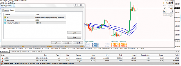Click to Enlarge

Name: equity guard.PNG
Size: 85 KB