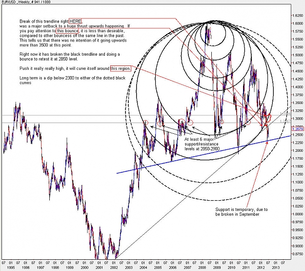 Click to Enlarge

Name: EURUSD_Weekly.jpg
Size: 192 KB
